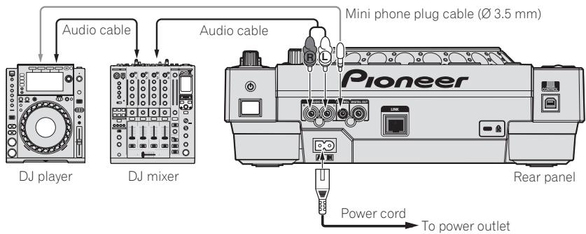 PIONEER CDJ-900NXS - Connections for relay play - 1