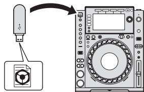 PIONEER CDJ-900NXS - At the disco or club - 1