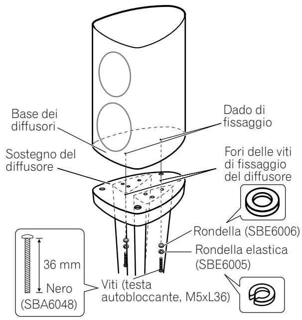 PIONEER CP-2EX - Se non si usano le zampe dei diffusori: - 1