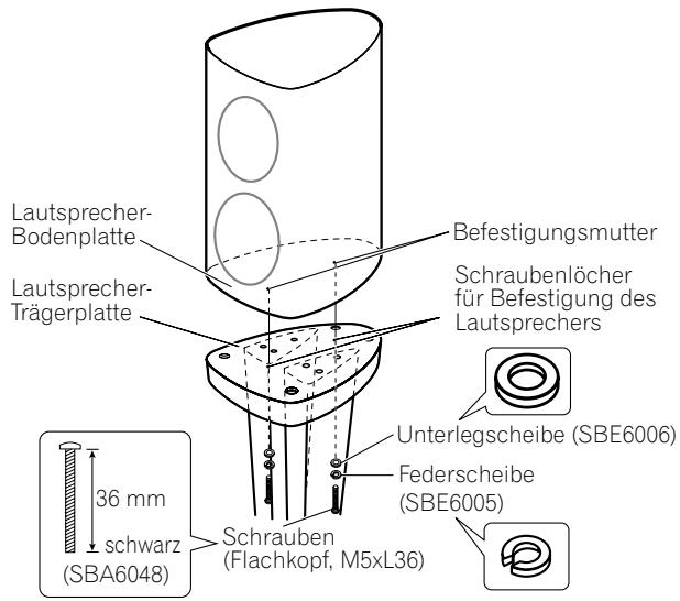 PIONEER CP-2EX - Bei Nichtverwendung der Lautsprecher-Stabilisatoren: - 1