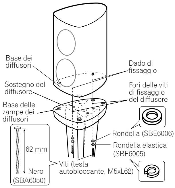 PIONEER CP-2EX - Se si usano le zampe dei diffusori: - 1