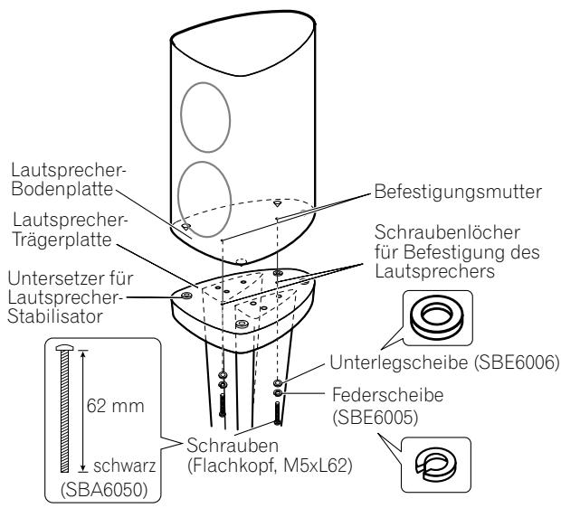 PIONEER CP-2EX - Bei Verwendung der Lautsprecher-Stabilisatoren: - 1