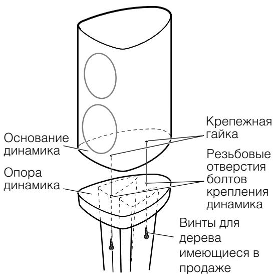 PIONEER CP-2EX - Установка в сборке с другими акустическими системами - 1