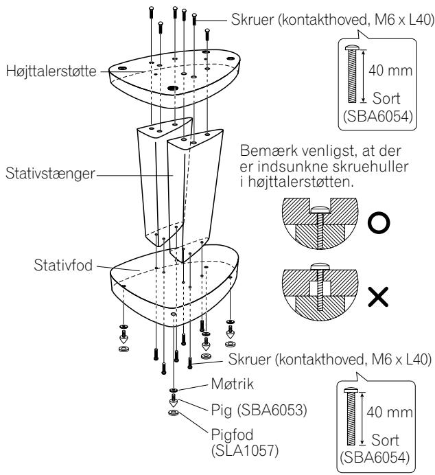 PIONEER CP-2EX - Samling af højttalerstativerne - 2