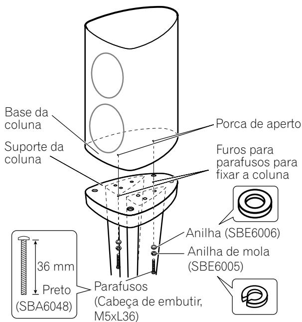PIONEER CP-2EX - Quando não utilizar os espigões da coluna: - 1