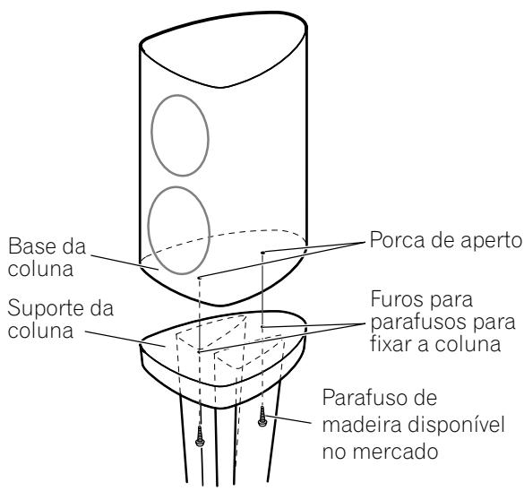 PIONEER CP-2EX - Montagem com um sistema de colunas diferente - 1