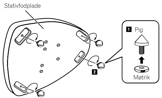 PIONEER CP-2EX - Anvendelse af piggene - 1
