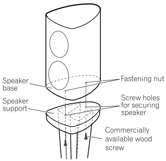PIONEER CP-2EX - Assembly with a separate speaker system - 1