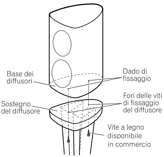 PIONEER CP-2EX - Installazione di un sistema di diffusori separato - 1