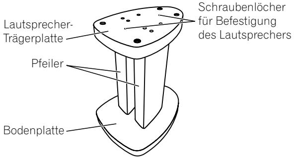 PIONEER CP-2EX - Zusammenbau der Lautsprecherständer - 1