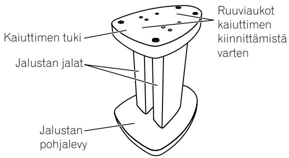 PIONEER CP-2EX - Kaiutinjalustojen kokoaminen - 1
