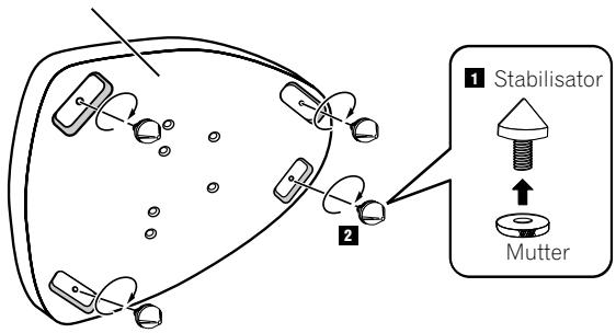 PIONEER CP-2EX - Verwendung der Stabilisatoren - 1