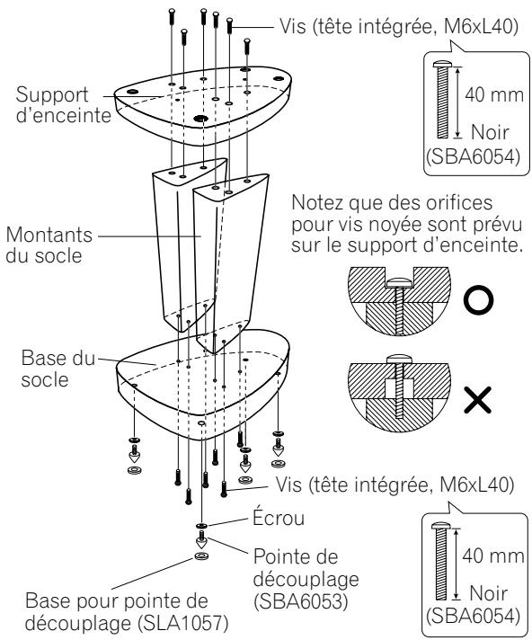 PIONEER CP-2EX - Assemblage des socles d'enceinte - 2