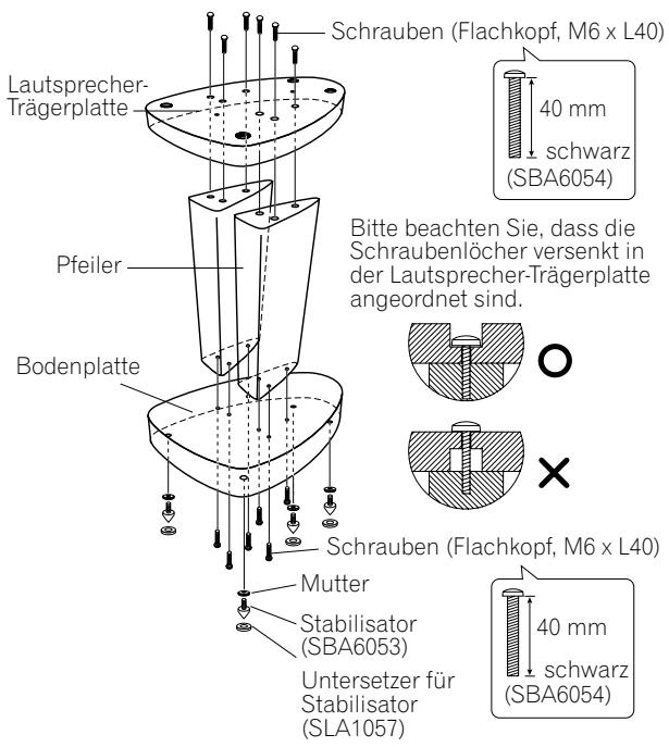 PIONEER CP-2EX - Zusammenbau der Lautsprecherständer - 2