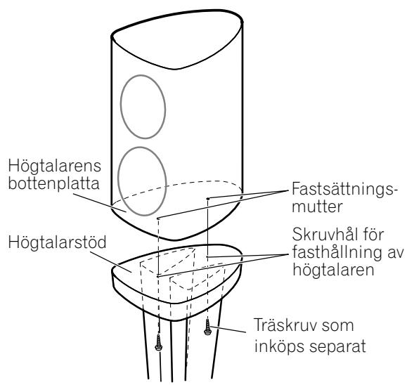 PIONEER CP-2EX - Ihopsättning med en annan högtalare - 1