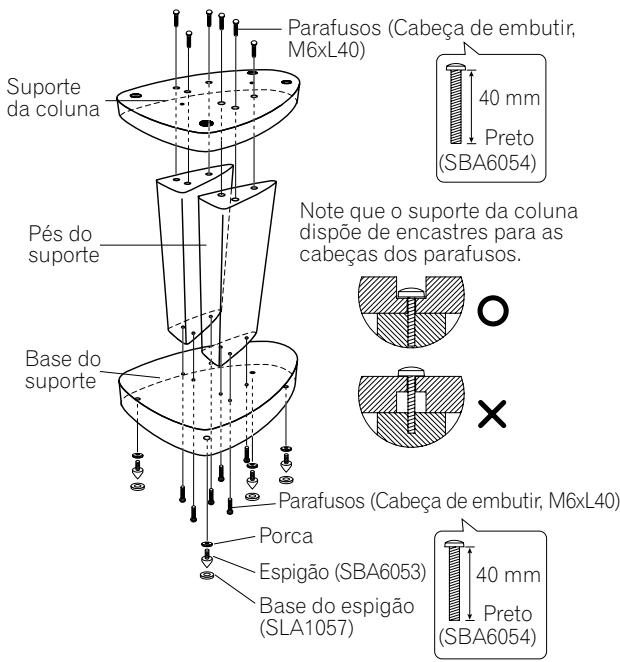 PIONEER CP-2EX - Montagem dos suportes das colunas - 2