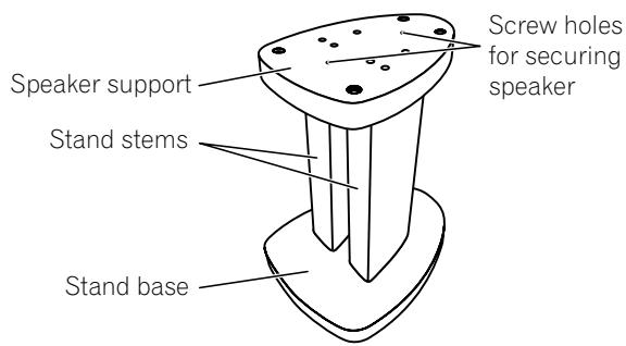 PIONEER CP-2EX - Assembling the speaker stands - 1