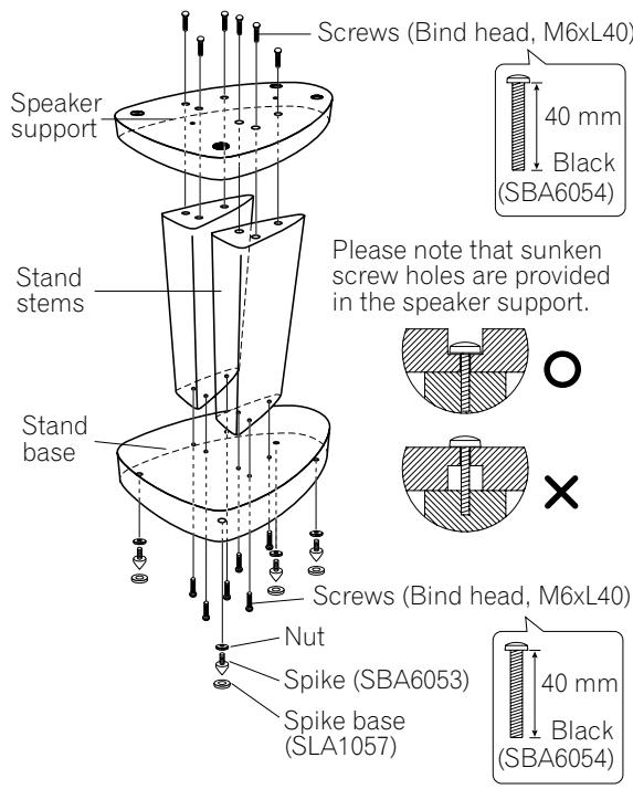 PIONEER CP-2EX - Assembling the speaker stands - 2