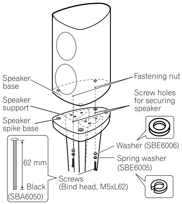 PIONEER CP-2EX - When using speaker spikes: - 1