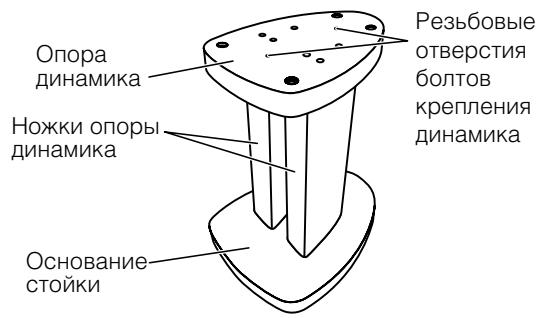 PIONEER CP-2EX - Сборка стоек под динамики - 1