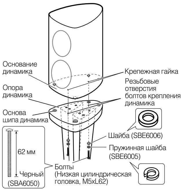 PIONEER CP-2EX - Если вы пользуетесь шипами динамика: - 1