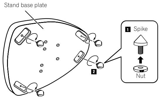PIONEER CP-2EX - Using the spikes - 1