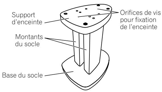 PIONEER CP-2EX - Assemblage des socles d'enceinte - 1