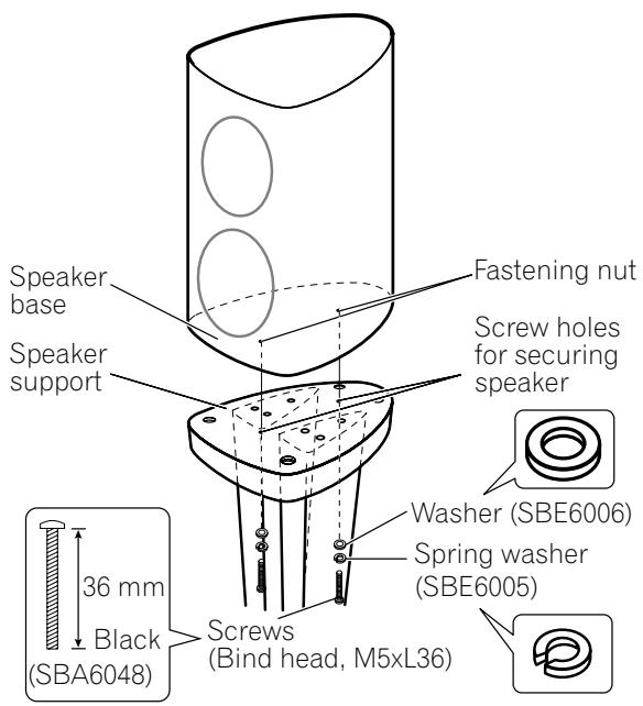 PIONEER CP-2EX - When not using speaker spikes: - 1