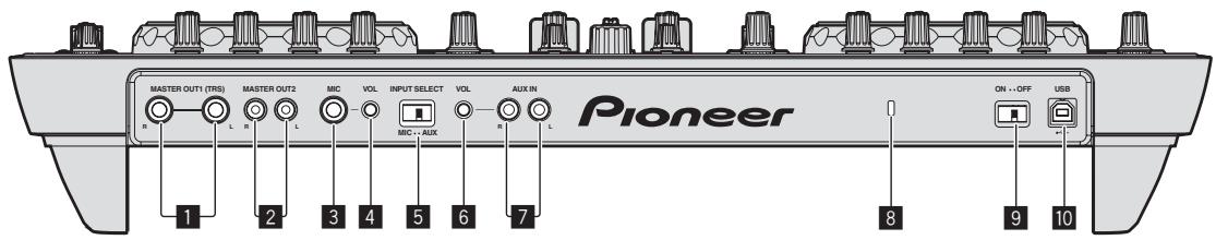 PIONEER DDJ-ERGO-K - Rear panel - 1