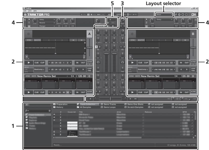 PIONEER DDJ-ERGO-K - Control panel - 2