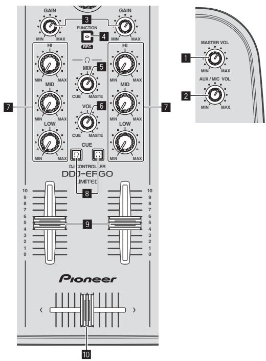 PIONEER DDJ-ERGO-K - Mixer - 1