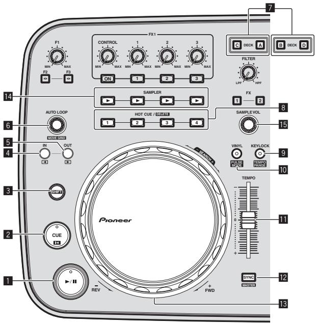 PIONEER DDJ-ERGO-K - Deck - 1