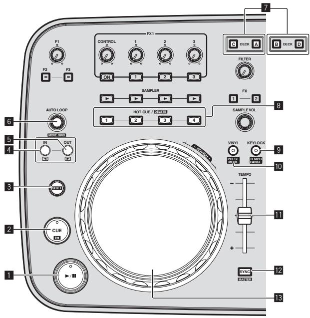 PIONEER DDJ-ERGO-V - Deck - 1