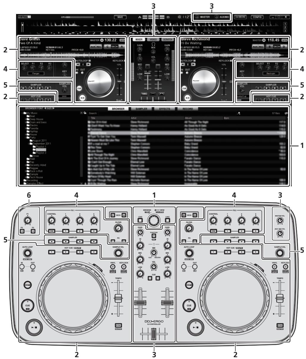 PIONEER DDJ-ERGO-V - Part names and functions - 1