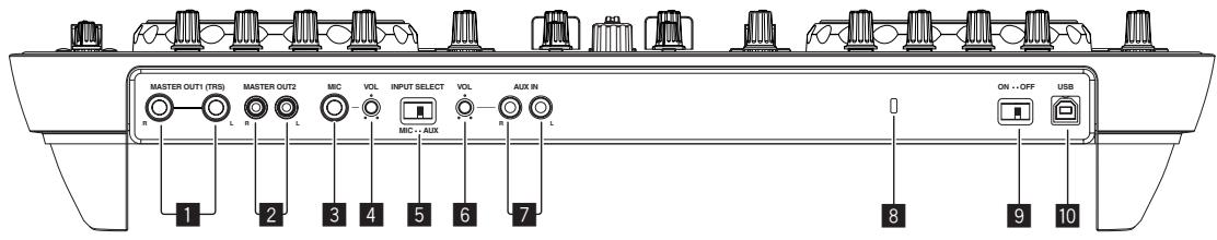 PIONEER DDJ-ERGO-V - Rear panel - 1