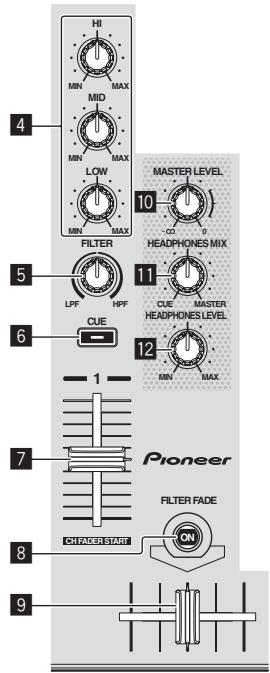 PIONEER DDJ-SB - Playing tracks and outputting the sound - 1