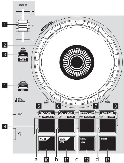 PIONEER DDJ-SB - Deck section - 1