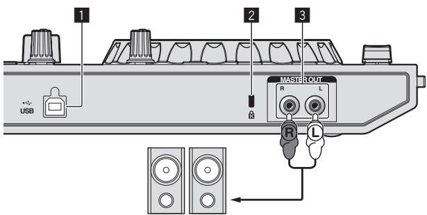 PIONEER DDJ-SB - Connections - 1