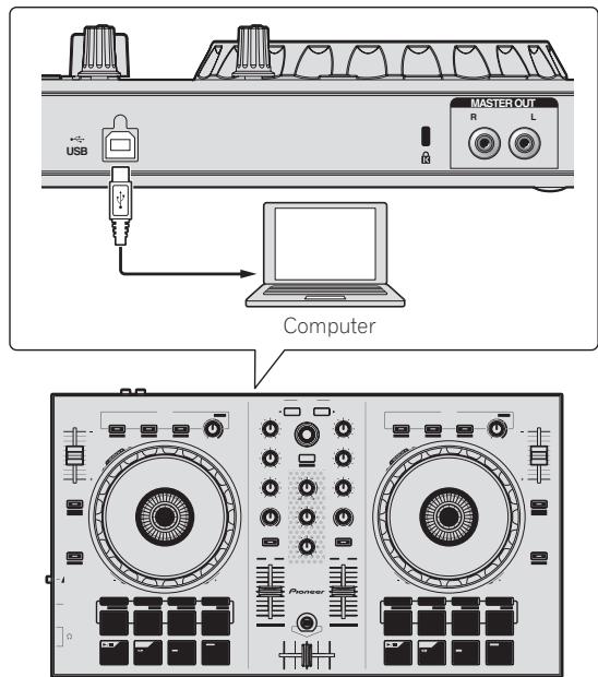 PIONEER DDJ-SB - Connections - 3