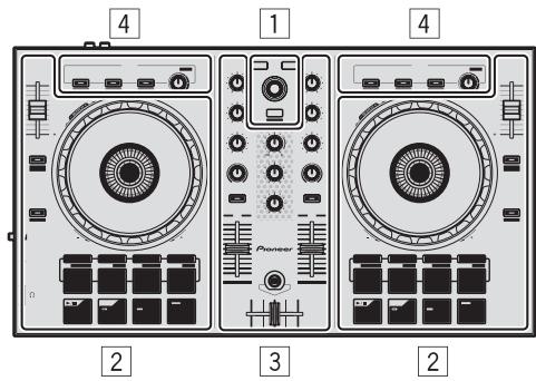 PIONEER DDJ-SB - Part names and functions - 1