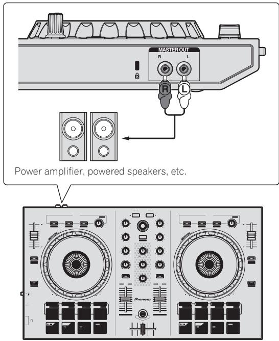 PIONEER DDJ-SB - Connections - 2