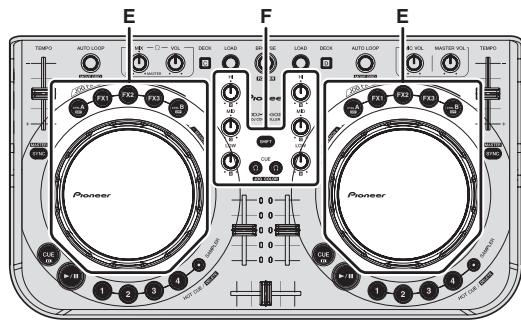 PIONEER DDJ-WEGO2 - Operation (this unit's features) - 1