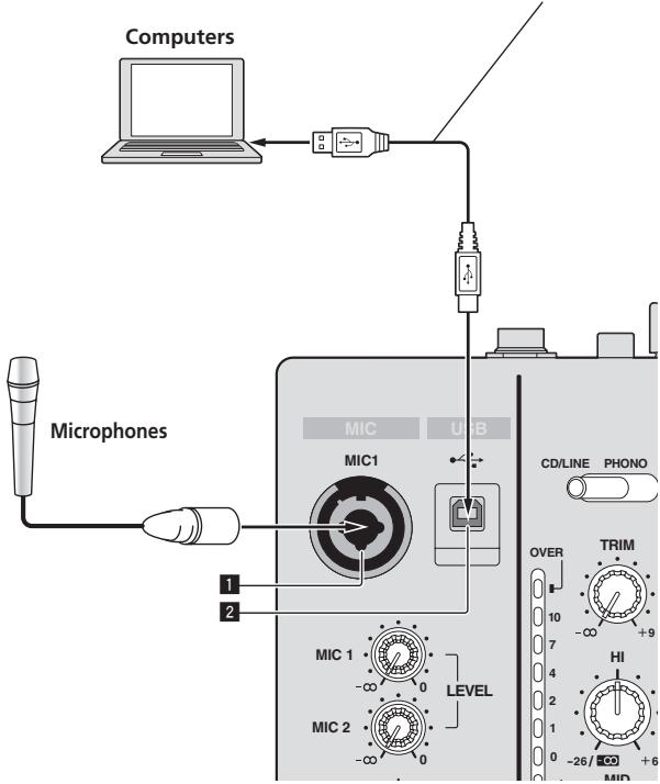 PIONEER DJM-850-W - Connecting to the control panel - 1