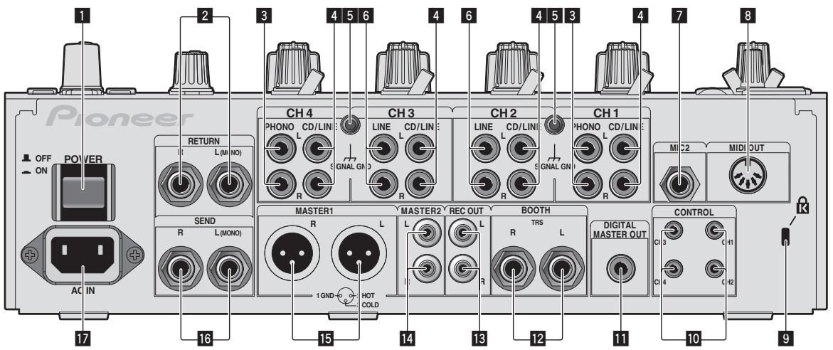 PIONEER DJM-850-W - Connections - 1