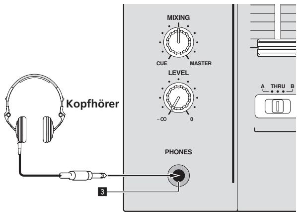 PIONEER DJM-850-W - Anschließen an das Steuerpult - 2