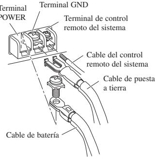 PIONEER GM-3000T - Conecte los cables al terminal. - 1