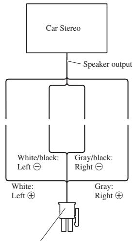 PIONEER GM-3000T - ■ Connections when using the speaker input - 1