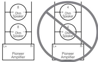 PIONEER GM-3000T - CAUTION - 1