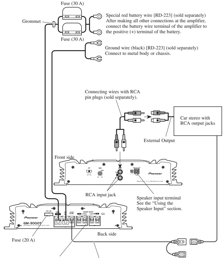 PIONEER GM-3000T - To prevent damage and/or injury - 1