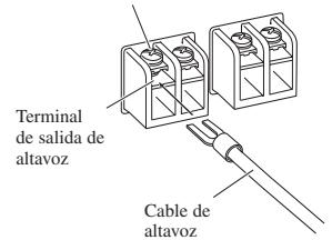 PIONEER GM-3000T - Conecte los cables de altavoz al terminal de salida de altavoz. - 1